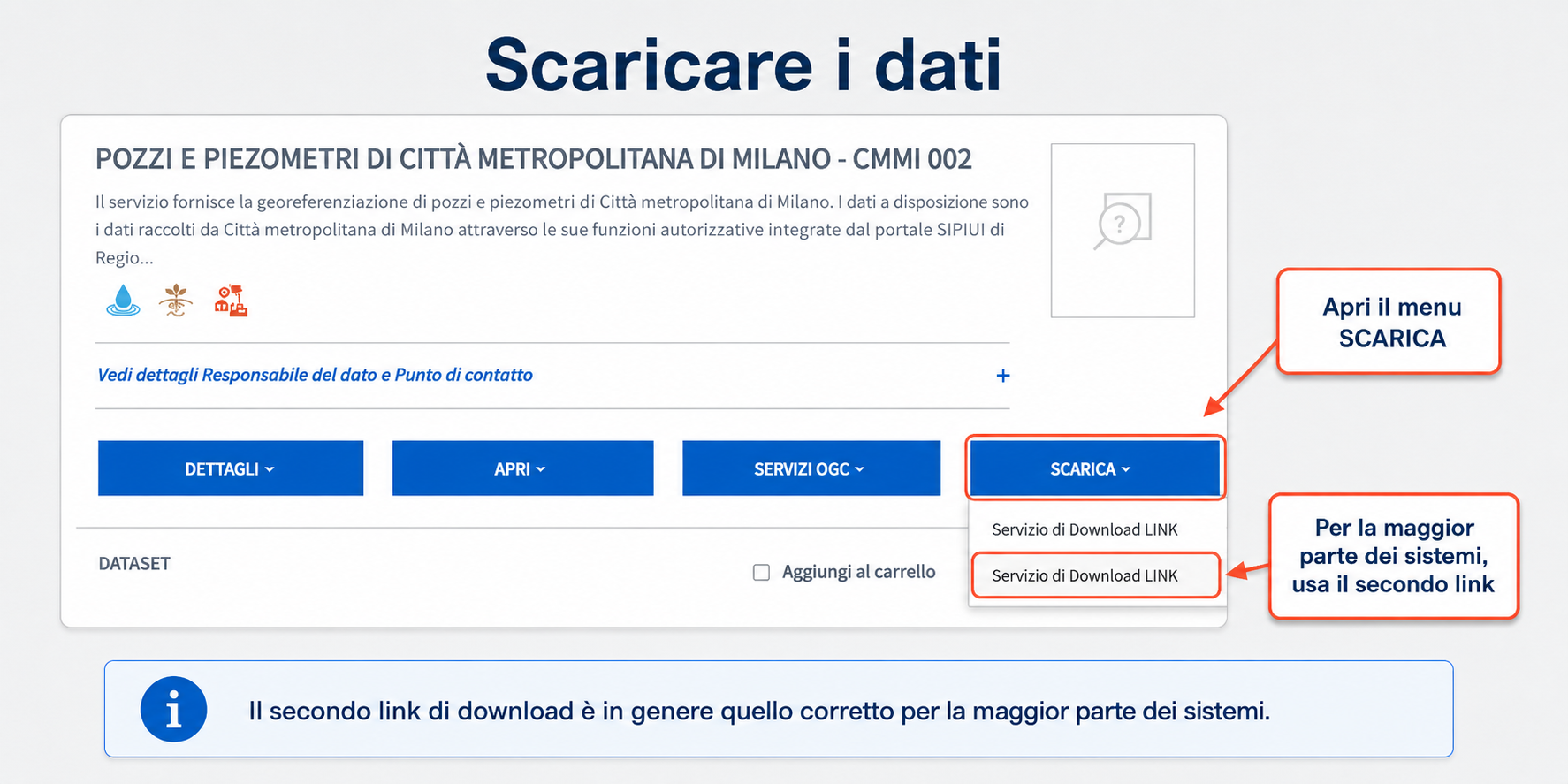 decimetro-scarico-dati