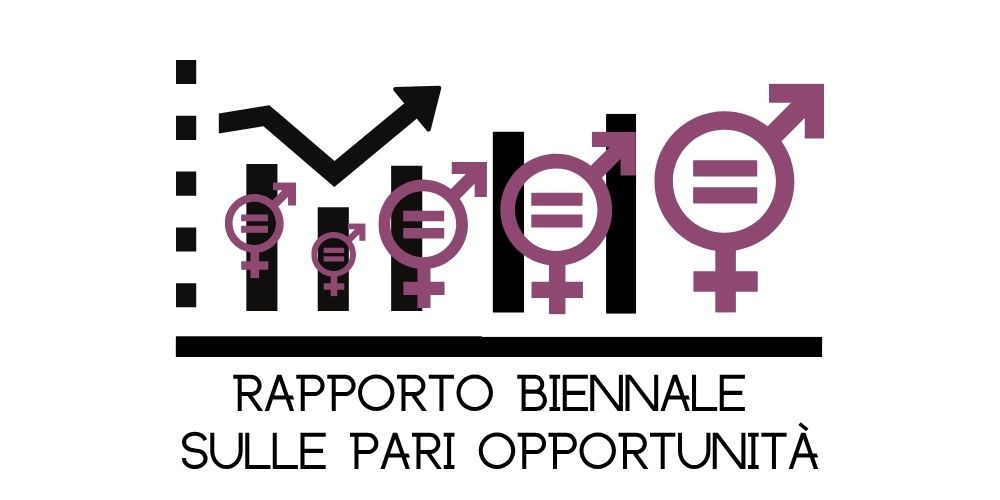Rapporto triennale