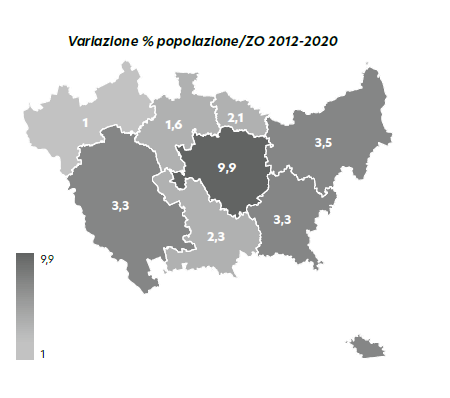 variazione % popolazione zone omegenee 2012-2020