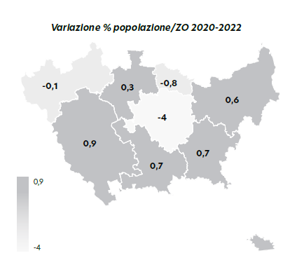 variazione % popolazione zone omegenee 2020-2022