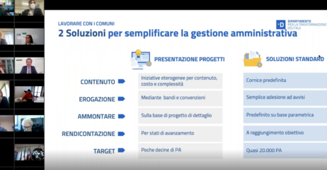 Le opportunità del PNRR per i Comuni - Webinar PA Digitale 2026 (Gestione amministrativa)