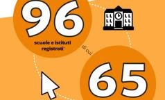 ORIENTA-02 ORIENTA-02