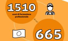 ORIENTA-03 ORIENTA-03