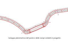sviluppo_planimetrico