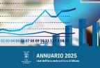 Annuario Statistico 2025. I dati dell’area metropolitana