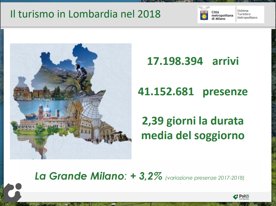 Dati Turismo 2018_CMM