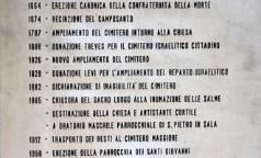 Il__Foppino_di_Porta_Vercellina Il__Foppino_di_Porta_Vercellina