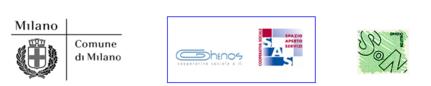 milano loghi